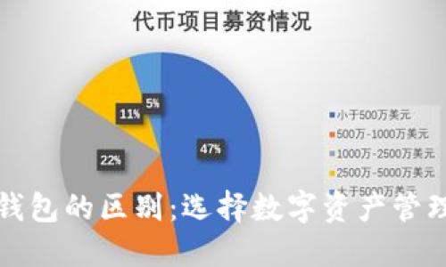 交易所与TP钱包的区别：选择数字资产管理方式的关键