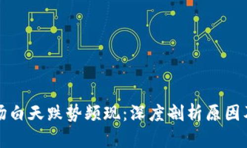 虚拟币市场白天跌势频现：深度剖析原因及应对策略