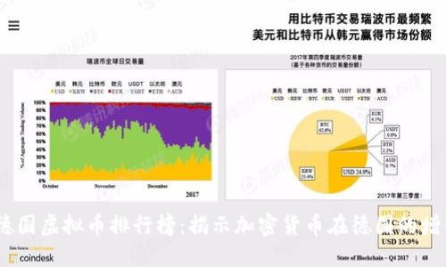 2023年德国虚拟币排行榜：揭示加密货币在德国的增长与机遇