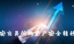 如何将币安交易所的资产安全转移至TP钱包