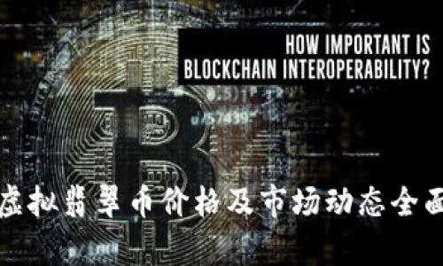 今日虚拟翡翠币价格及市场动态全面解析