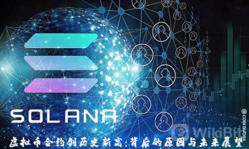 
虚拟币合约创历史新高：背后的原因与未来展望