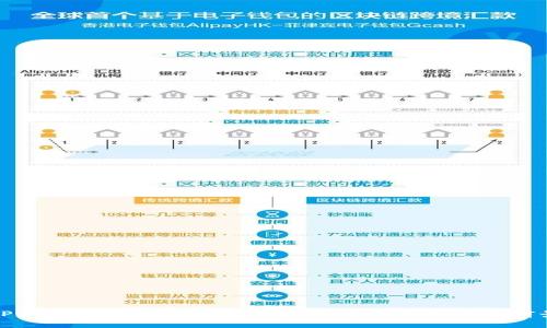 TP钱包中的AIR币：如何处理、交易及其未来前景