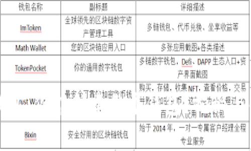 TP钱包：你能创建几个钱包？揭秘与解析