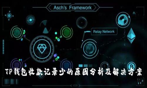 TP钱包收款记录少的原因分析及解决方案