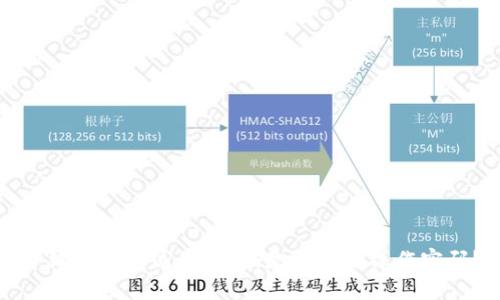 TP钱包注册流程详解：是否需要操作密码？