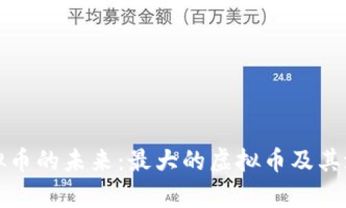 探索虚拟币的未来：最大的虚拟币及其潜力解析