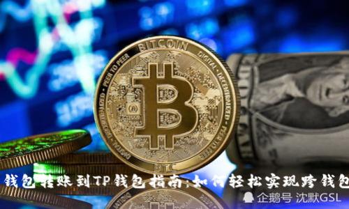 币印钱包转账到TP钱包指南：如何轻松实现跨钱包交易