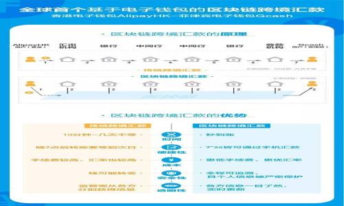 TP钱包买币靠谱吗？全面评析与用户指南
