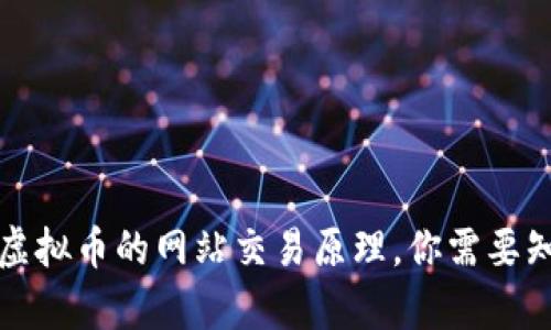 深入解析虚拟币的网站交易原理，你需要知道的一切
