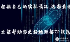 TP钱包（TokenPocket）是一款非常受欢迎的数字货币