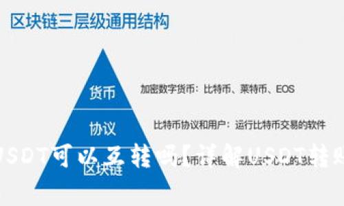 TP钱包里的USDT可以互转吗？详解USDT转账及注意事项