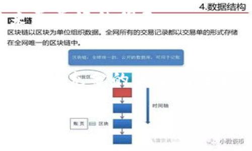  了解PDA虚拟币：未来数字货币的投资新机会 / 
 guanjianci PDA虚拟币, 数字货币, 投资机会, 区块链技术 /guanjianci 

引言：数字货币的兴起
自比特币问世以来，数字货币的世界如潮水般涌现。如今，市场上已经出现了数千种不同的虚拟币，其中PDA虚拟币正逐渐引起投资者的关注。它不仅仅是一种数字货币，更承载着区块链技术的未来投资潜力。本篇文章将详细探讨PDA虚拟币的背景、特点以及未来的发展趋势，同时结合一些文化习俗和地方俚语，使得内容更具本土化的特征。

PDA虚拟币的背景与定义
PDA（Personal Digital Asset）虚拟币是一种基于区块链技术的新型数字资产。它旨在为用户提供一个安全、便捷的金融服务平台。PDA的核心理念是“让每个人都能轻松拥有自己的数字资产”，具体体现在其低门槛的交易机制和高度安全的保障体系。

在互联网经济时代，数字货币不仅是一种交易媒介，还是一种资产投资方式。正如当地一位智者所说：“金子在深山，不及土里的宝。”这句话提醒我们，不要只盯着那些明白发光的资产，PDA虚拟币正是那些潜力无限的“土里宝”。

PDA虚拟币的特点
与传统货币相比，PDA虚拟币具有几个显著的特点：
ul
    listrong去中心化：/strongPDA虚拟币依托于区块链技术，运行在一个去中心化的网络中，交易数据透明可靠，减少了因中介而导致的交易成本。/li
    listrong交易速度快：/strong由于没有繁琐的验证过程，PDA的交易速度远高于传统银行转账。通常情况下，用户在几分钟内即可完成交易，正如本地民谚所说：“趁热打铁，一气呵成。”/li
    listrong安全性高：/strong区块链技术本身具有很高的安全性，通过加密算法来保护用户的资产，使得黑客攻击变得极为困难。正是因为这种安全性，才让很多投资者趋之若鹜。/li
/ul

投资PDA虚拟币的理由
投资PDA虚拟币的理由有很多，以下是几项重要因素：
ul
    listrong市场潜力：/strong随着数字经济的持续发展，越来越多的人开始接受虚拟货币。PDA作为一种新兴的数字资产，其市场前景值得期待。/li
    listrong用户友好：/strongPDA虚拟币的使用界面友好，对于新手用户来说，学习和使用的门槛相对较低。正如我们所说：“一日之计在于晨”，早早投资会为你带来更多的机会。/li
    listrong多样化应用场景：/strongPDA虚拟币不仅可以用于简单的支付，还可以应用于更多的场景，例如智能合约、供应链管理等。其应用前景让人兴奋。/li
/ul

如何购买和存储PDA虚拟币
对于许多投资者来说，了解如何购买和存储PDA虚拟币也是至关重要的。以下是一些基本步骤：
ol
    listrong选择交易所：/strong首先，你需要在一个支持PDA虚拟币的交易所注册账户。这个步骤就像在平地上种下希望的种子，要选择一个良好的“土壤”。/li
    listrong充值资金：/strong将资金充值到你的交易所账户，可以选择法币充值或直接通过其他虚拟货币交易。/li
    listrong下单购买：/strong在交易所中找到PDA虚拟币，并选择购买数量，确认交易。/li
    listrong存储虚拟币：/strong购买后，你需要将PDA虚拟币存储到一个安全的钱包中，推荐使用硬件钱包，确保资产的安全。/li
/ol

PDA虚拟币的未来展望
PDA虚拟币的未来充满了机遇与挑战。未来的数字货币市场将更加成熟，竞争也会日益加剧。为此，PDA需要不断创新，提升用户体验和技术水平，以适应市场需求的变化。

随着技术的不断进步，PDA虚拟币有可能会在全球范围内推广，成为一种主流的支付方式。正如当地的一句谚语所说：“不怕慢，就怕站。”只要持续前进，便能迎来更美好的明天。

总结：投资PDA虚拟币的思考
综合来看，PDA虚拟币作为一种新兴的数字货币，具有很高的投资潜力和广泛的应用前景。然而，任何投资都有风险，因此建议投资者在前往这条道路之前，务必做好充分的调查与分析。好比“草木皆兵”，在金融市场之中，保持警觉与审慎是非常重要的。

最后，PDA虚拟币的未来如何，仍需时间来验证。希望所有投资者可以根据自己的情况，理性决策，抓住这场数字货币的浪潮，开启属于自己的财富之旅。