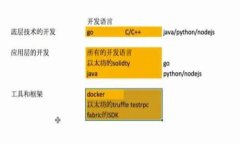   如何在TP钱包中将U兑换为BNB？ /  guanjianci TP钱包