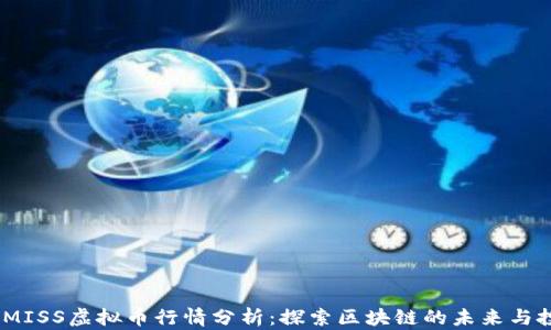 
2023年MISS虚拟币行情分析：探索区块链的未来与投资机遇