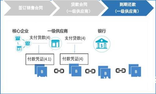 2023年虚拟币投资指南：选择最适合你的炒币项目