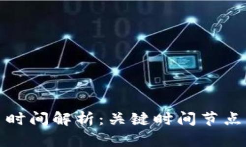 TP钱包交易时间解析：关键时间节点与市场动态