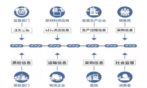 x虚拟币分批购买的策略与优势分析/x
虚拟币, 分批, 投资策略, 风险管理/guanjianci

虚拟币分批的概念
在虚拟货币投资的世界里，“分批”是一种常见的策略，尤其适用于波动性极大的市场。分批购入，即将投资资金分成多个部分，分阶段逐步购入某一特定虚拟币。这种方式常常被视为降低投资风险以及平滑买入成本的一种有效手段。

分批购买的好处
购买虚拟币时，许多投资者常常面临心理压力，尤其是在价格剧烈波动的环境中。“一日之计在于晨”，这句中国古语告诉我们早起努力才能有所成就，那么对于虚拟币投资者来说，提前制定合理的分批计划，也是成功的重要一步。
分批购买可以带来以下几方面的优势：
ul
    listrong降低风险：/strong由于虚拟币市场波动大，通过分批购买，投资者可以在不同的时间点以不同的价格购入，从而降低整体投资成本，减小对单一时间点价格波动的依赖。/li
    listrong心理稳定：/strong分散投资可以提高心理承受能力，避免“追涨杀跌”的冲动行为。在价格猛涨时，冷静下来继续执行分批策略，能够减少操之过急的决策。/li
    listrong灵活应变：/strong市场瞬息万变，分批购买使得投资者能够灵活应对突发情况。如果后续市场出现明显调整，投资者可以根据实际情况，再决定是否继续购入。/li
/ul

如何实施分批策略
对于打算实施分批买入策略的投资者来说，规划和执行是非常关键的。可以考虑如下步骤：
ol
    listrong确定总投资金额：/strong首先，确定在某一虚拟币上的总投资额度，这一步可以通过自身的财务状况和风险承受能力来决定。/li
    listrong选择分批投资的次数：/strong根据市场环境和自身的投资周期，选择分批的次数，比如可以选择每隔一周买入一次，或者根据价格的波动情况，适时调整买入频率。/li
    listrong设定买入价格：/strong虽然虚拟币价格波动大，但可以设定一个预期的买入价格区间，以此为标准来进行分批购买。/li
    listrong保持耐心和冷静：/strong在分批投资期间，尽量保持冷静，避免因市场的快速波动而频繁调整策略，形成“朝令夕改”的情况。/li
/ol

成功案例分析
为了让读者更好地理解“分批购买”这一策略，下面介绍一个简单的虚拟币投资案例。
假设某位投资者有5000美元的预算，打算投资比特币。通过分批购买，他可以选择以下策略：
ul
    li第一次购入1000美元的比特币，价格为50000美元；/li
    li第二次购入1500美元的比特币，当价格下跌至48000美元时；/li
    li第三次再购入2000美元的比特币，当价格在52000美元时；/li
    li最后，保留500美元作为后续市场波动的应对资金。/li
/ul
通过上述方式，这位投资者的平均购入价格被平衡，虽然市场波动可能会让他受挫，但他能够在不同层次的市场价位中参与其中，降低单次买入价格带来的风险。

风险与挑战
即使分批购入有很多优点，但也并非没有挑战，“不怕慢，就怕停”这句俗语告诉我们，投资是一条长期的路。在分批购买中，投资者需要警惕以下风险：
ul
    listrong市场方向风险：/strong若市场趋势持续不利，即便是分批购入也可能面临巨大的亏损。/li
    listrong机会成本：/strong在市场良好的时期，如果采用分批的方式而错过最佳入场时机，可能会被其他投资者拉开距离。/li
    listrong盲目追随行情：/strong在市场嘈杂的声音中，投资者可能会受情绪影响，贸然调整分批计划，导致反效果。/li
/ul

小结
总体来看，虚拟币的分批购买是一种较为稳妥的投资策略，尤其适合初入市场的投资者。虽然市场的不确定性始终存在，但通过合理的分批计划，投资者可以有效降低风险，增强心理耐受能力。当你走进虚拟币市场的这条路时，记得“千里之行，始于足下”，制定好你的投资策略，坚持执行，才能最终走向成功。