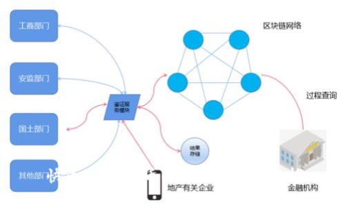 快币：虚拟货币的未来与风险解析