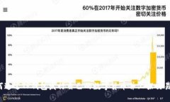如何通过TP钱包发行自己的数字货币并上架交易所