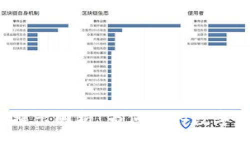 TP钱包高风险提示解析：为何你的数字资产面临风险？