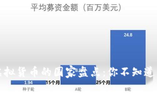 全球抵制虚拟货币的国家盘点：你不知道的背后故事