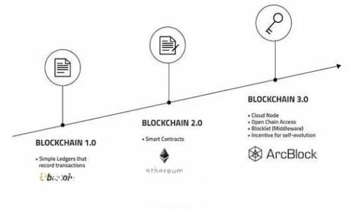 TP钱包是否支持中文版本？解析及使用指南