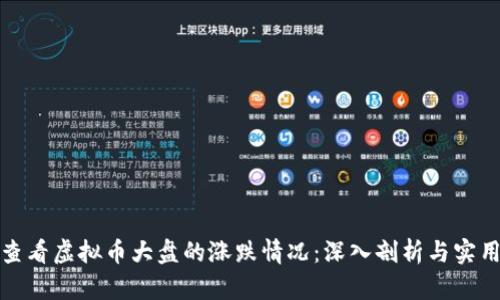 如何查看虚拟币大盘的涨跌情况：深入剖析与实用技巧