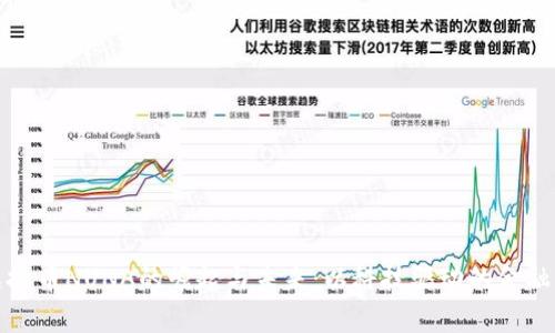 探寻虚拟币NUNA的崛起与未来：以科技驱动的金融新常态