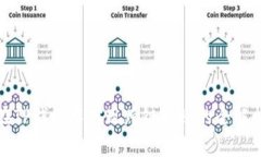 在TP钱包中实现跨链转账的全解析