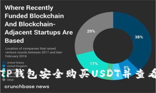 如何通过TP钱包安全购买USDT并查看交易记录