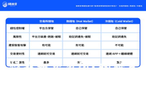 TP钱包的币用涨幅不如交易所？揭秘背后的原因与影响