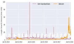 TP钱包：如何直接进行交易的详解与使用指南