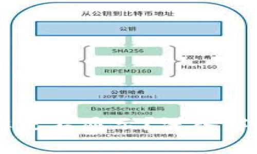 为什么划转到TP钱包但是不显示？深入解析常见问题及解决办法