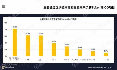 如何将代币提取到TP钱包的完整指南