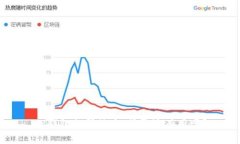 TP钱包扫码被盗，报警还有用吗？