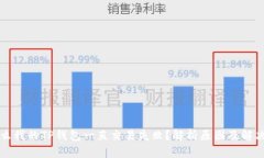 为什么我的TP钱包一直交易失败？解析原因及解决