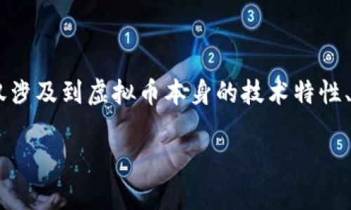 虚拟币的传播速率是指虚拟货币在市场、社交网络和用户之间快速传播和广泛接受的速度。这不仅涉及到虚拟币本身的技术特性、市场需求，还涵盖了用户对其的认知、接受程度以及各种传播渠道（如社交媒体、交易所等）的作用。

### 虚拟币传播速率揭秘：如何迅速占领市场并引发投资热潮