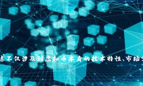 虚拟币的传播速率是指虚拟货币在市场、社交网络和用户之间快速传播和广泛接受的速度。这不仅涉及到虚拟币本身的技术特性、市场需求，还涵盖了用户对其的认知、接受程度以及各种传播渠道（如社交媒体、交易所等）的作用。

### 虚拟币传播速率揭秘：如何迅速占领市场并引发投资热潮