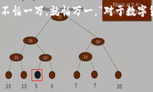   TP钱包交易确认中，能否取消？解读与应对策略 / 

 guanjianci TP钱包, 交易取消, 确认中, 数字货币 /guanjianci 

引言
在如今日益数字化的时代，数字货币的交易已经成为了许多人日常生活的一部分。而TP钱包作为一种广受欢迎的数字货币钱包，其功能的多样性和安全性受到了用户的高度认可。然而，用户在交易中遇到的一些问题，尤其是“交易确认中能否取消”这个问题，常常让人感到困惑。

数字货币交易的基本原理
在深入探讨如何在TP钱包中取消交易前，我们需要理解数字货币交易的基本原理。与传统银行交易不同，数字货币的交易是通过区块链技术完成的。每笔交易都需要经过网络验证，形成区块后才能正式确认。因此，一旦交易开始，特别是在“确认中”状态下，想要取消交易就变得相对复杂。

TP钱包的交易流程
TP钱包的交易流程大致如下：
ul
  li用户发起交易，输入接收地址和金额。/li
  li系统计算手续费，并生成交易记录。/li
  li交易被广播到网络，等待矿工验证。/li
  li一旦确认，交易记录被添加到区块链上，无法更改。/li
/ul
我们从这个流程可以看出，在交易确认之前，交易仍然处于一种“待处理”的状态，但一旦进入“确认中”，整件事情就变得棘手。

交易确认中，能否取消？
在TP钱包中，一旦交易状态显示为“确认中”，理论上是不能直接取消的。这是因为区块链交易的不可逆性所决定的。
然而，有些用户可能会尝试通过“替代交易”来迫使网络跟随新的交易，例如提高手续费以加快处理速度，尽管这并不能真正“取消”原来的交易，但可以在新交易确认后将原先的意图抹去。关于这方面的操作，我们可以将其称为“补充交易”。

如何应对交易卡顿的情况
面对交易卡顿的情况，用户可以采取以下几种策略来应对：
ul
  listrong耐心等待：/strong有时候交易的延迟仅仅是因为网络拥堵。用户可以选择保持耐心，等待交易最终被确认。/li
  listrong提高手续费：/strong尝试增加手续费以引导矿工优先处理你的交易。这种情况下，新交易的手续费应高于原先交易的手续费。/li
  listrong积极跟踪交易状态：/strong通过TP钱包或者相应区块链浏览器，持续关注交易状态，以便采取适当措施。/li
/ul

潜在的误解与风险
在这一过程中，用户可能面临一些误解和风险。例如，一些用户可能认为可以通过更改修改交易信息来取消交易，实际上这是不可能的。对于没有足够知识的用户而言，贸然操作可能导致更大的损失。

用户的经验分享
在社区论坛上，许多用户分享了他们的经历。“一日之计在于晨”，在交易之前做好准备，了解自己的每一步都是至关重要的。一位来自浙江的用户分享道：“我曾经也遇到过确认中不能取消的情况，但我选择静观其变，最后交易顺利完成，还因此学习到了如何主动提高手续费。”这种经历不仅加深了他对TP钱包的理解，也让他在未来的交易中考虑得更加周全。

如何避免未来的交易问题
为了避免未来再次出现交易卡顿的问题，用户可以采取以下几种预防措施：
ul
  listrong确认网络状况：/strong在交易前，建议用户确认所使用的钱包及网络的拥堵情况。很多交易平台都有实时状态显示。/li
  listrong合理设置手续费：/strong在进行交易时，建议根据网络状态合理估算手续费，以免造成交易处理延误。/li
  listrong了解交易确认时间：/strong不同的区块链对交易确认的平均时间有所不同，用户应要有心理准备。/li
/ul

结语
虽然在TP钱包中，交易一旦进入“确认中”状态便无法直接取消，但通过适当的应对策略和预防措施，用户能够减少潜在的风险和损失。正如中国的一句古话所言：“不怕一万，就怕万一。”对于数字货币交易来说，提前了解相关知识、保持镇定与理智至关重要。希望通过本文的分享，能够为您在数字货币交易的旅程中提供一些帮助！ 

无论是刚入门的新手，还是已经有所经验的玩家，都会在这个变化快速的市场中获取更多的知识。我们期待您在TP钱包以及数字货币世界里的顺利之旅！ 

（注：以上内容为虚构案例，仅供参考。）