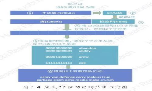 
如何成功开发游戏虚拟币：从构想到落地的全攻略