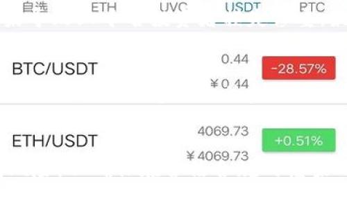 在中国，销售虚拟币（如比特币等数字货币）可能涉及多种罪名和法律责任，具体情况取决于销售的方式、虚拟币的性质以及相关法律法规。下面是对此问题的详细分析。

一、销售虚拟币的法律背景
近年来，随着虚拟币的迅速发展，中国的监管机构对其进行了逐步收紧的管理。虽然虚拟货币在技术上是一种新兴事物，但其在金融市场中的交易、投资等行为已经引发了不少法律和道德问题。2017年，中国人民银行等七部委联合发布了《关于防范代币发行融资风险的公告》，明确禁止非法ICO（首次代币发行）和虚拟货币交易。

二、可能涉及的罪名
1. strong非法集资罪/strong：如果销售虚拟币的行为涉及向不特定社会公众募集资金，且募集资金用于投资高风险项目，仍然没有保障投资者的收益，就可能构成非法集资罪。这一点在于募集资金的性质和目的，尤其是是否存在诈骗的意图。

2. strong金融诈骗罪/strong：如果销售虚拟币的行为通过欺诈手段获取他人财物，即便销售者未直接承诺回报，仍然可能被认定为金融诈骗，受到法律的惩处。

3. strong洗钱罪/strong：在某些情况下，虚拟币交易可能被用于洗钱活动，特别是当销售者通过隐匿资金来源、改变资金形态等手段，达到洗钱目的时，可能触犯洗钱罪。

三、量刑标准
根据《中华人民共和国刑法》相关条款，非法集资罪的最高刑罚可达到无期徒刑或死刑，具体量刑视集资金额和情节而定。金融诈骗罪和洗钱罪也会依据具体数额和情节轻重，量刑可能从几个月到多年不等。

四、具体案例分析
在实际操作中，广州某虚拟币交易平台因涉嫌非法集资，被相关部门查处。根据规定，该平台在未取得金融许可证的情况下，向公众发售虚拟货币，结果导致上千名投资者损失惨重。最终，该平台负责人被以非法集资罪判处有期徒刑10年，并处罚金50万元。

五、法律建议
对于参与虚拟币交易的投资者，建议务必遵循当地法律法规，小心地进行信息搜集和审核，以防止自身权益受到侵害。此外，若要进行虚拟货币的投资或销售，确保遵循相关金融法规，切忌参与任何形式的非法交易或集资，以免承担法律责任。

六、总结
销售虚拟币可能涉及的罪名繁多，且法律责任与量刑标准均受多方面因素的影响。在这个快速变化的科技时代，投资者需要保持高度警惕，学会辨别风险，以确保在合法合规的框架内进行交易。切记，风险与机遇并行，投资之路绝非坦途。同时，法律法规的理解和遵循将是你安全投资的保障。