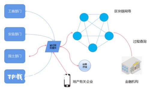 TP钱包如何轻松转账到币安：全方位指南