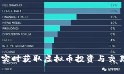 探索莱特币：实时获取虚拟币投资与交易的极致体验