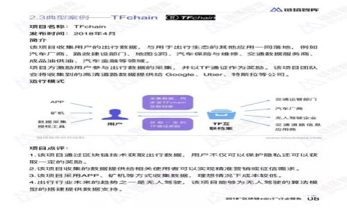 TP钱包如何支持TRX空投NFT: 详尽指南