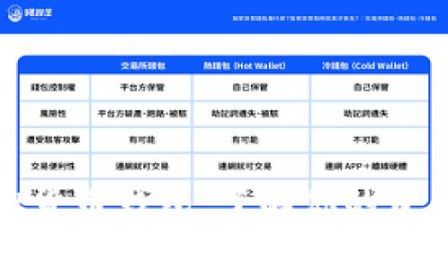 探索虚拟货币钱包：了解你的资产有多少