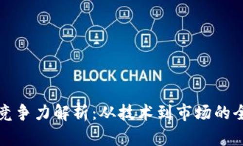 虚拟币竞争力解析：从技术到市场的全景观察