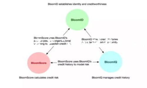 TP钱包转账失败解决方案：让你的数字资产安全无忧
keywordsTP钱包, 转账失败, 数字资产, 区块链/keywords

引言：数字资产的流动性与安全性
在如今的数字经济时代，数字资产的管理显得尤为重要。TP钱包作为一款流行的数字资产管理工具，它的便捷性与安全性备受用户青睐。然而，有时我们会遇到转账失败的情况，这不禁让人心急如焚。俗话说，“一日之计在于晨”，为了确保你的资产安全，有必要在转账前做好充分的准备工作。接下来，我们将深入探讨TP钱包转账失败的原因及解决方案，让你在数字资产的海洋中畅游无阻。

一、TP钱包转账失败的常见原因
要解决转账失败的问题，首先需要弄清楚原因。以下是一些常见的原因：

h41. 网络不稳定/h4
如果你的网络连接不稳定，可能导致转账请求未能成功发送。确保在良好的网络环境中操作，可以选择使用Wi-Fi而非移动数据。

h42. 余额不足/h4
在转账之前，确认你的TP钱包余额是否足够进行该笔交易。不仅要考虑转账金额，还要留意手续费。

h43. 交易任务拥堵/h4
区块链网络时常会出现交易拥堵的情况，这可能导致你的转账请求长时间未被处理。此时可以尝试增加交易手续费，以提高交易的优先级。

h44. 版本问题/h4
确保你的TP钱包是最新版本。如果你使用的版本过旧，可能会导致兼容性问题，造成转账失败。定期检查并更新你的应用。

二、如何解决TP钱包转账失败的问题
尽管转账失败的原因多种多样，但我们可以通过以下步骤进行排查和解决：

h41. 检查网络状态/h4
首先，确保你的手机或电脑连接的是稳定的网络，可以进行一次网络测试，确认 ping 值是否正常。如果不稳定，切换至其他网络会是一个不错的选择。

h42. 核实账户余额/h4
在进行转账前，检查你的TP钱包中的资产余额，确认是否足够进行该笔转账，并留出一定的手续费。通常情况下，钱包界面会显示你的余额信息，注意查看。

h43. 等待一段时间/h4
如果是因为交易拥堵导致的转账失败，可以选择等待一段时间，再次尝试转账。在这段时间里，可以关注相关社区以获取最新状态。

h44. 更新应用程序/h4
定期更新你的TP钱包应用至最新版本。在应用商店中搜索TP钱包，检查是否有更新版本可供下载，更新后再尝试进行转账。

三、主动防范转账失败的最佳实践
为了更好地管理你的数字资产，以下是一些日常操作中可以遵循的最佳实践，以减少转账失败的概率：

h41. 备份和安全措施/h4
定期备份你的TP钱包，并确保私钥和助记词的安全。可以将其保存至加密的云存储，或用纸质记录的方式安全存储。

h42. 分批转账/h4
如果需要转账大额资产，不妨考虑分批次进行，每次转账少一些，降低失败的风险。正所谓“见微知著”，小心谨慎才能避免损失。

h43. 关注官方信息/h4
定期关注TP钱包的官方公告和社交媒体平台，以获取最新的网络状态和版本更新信息。官方渠道通常会第一时间发布了解决方案和维护通知。

h44. 加入社区讨论/h4
参与TP钱包的使用者社区，向其他用户请教自己的问题，交流经验。多一个人出谋划策，总能找到更为实用的解决方案。

四、总结
TP钱包的便捷性和安全性是其受到广泛欢迎的原因，但用户在使用过程中也容易遭遇一些问题。通过对常见原因的分析及解决方法的分享，希望能帮助广大用户更好地管理自己的数字资产。“小心驶得万年船”，对待数字资产的每一步操作都需谨慎。希望大家在今后的操作中，不仅能避免转账失败，更能实现资产的稳健增值。

如您在使用TP钱包过程中还有其他疑问或需要协助，欢迎在下方留言，我们将竭诚为您解决。让我们一起在数字资产的旅途中，走得更加稳妥、更具信心！
