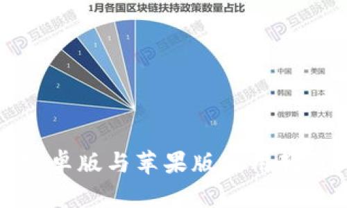 TP钱包（Trust Wallet）安卓版与苹果版使用教程：轻松管理你的数字资产