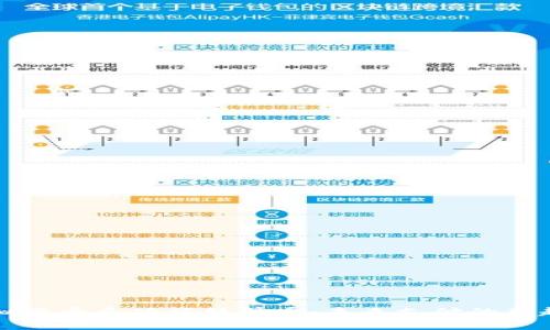 虚拟货币多功能结算币：未来支付的新趋势